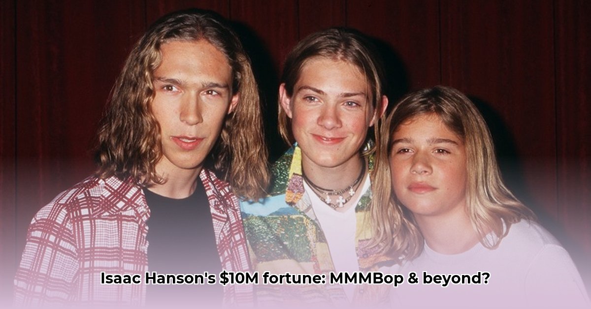 isaac-hanson-net-worth